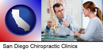 a chiropractic clinic in San Diego, CA